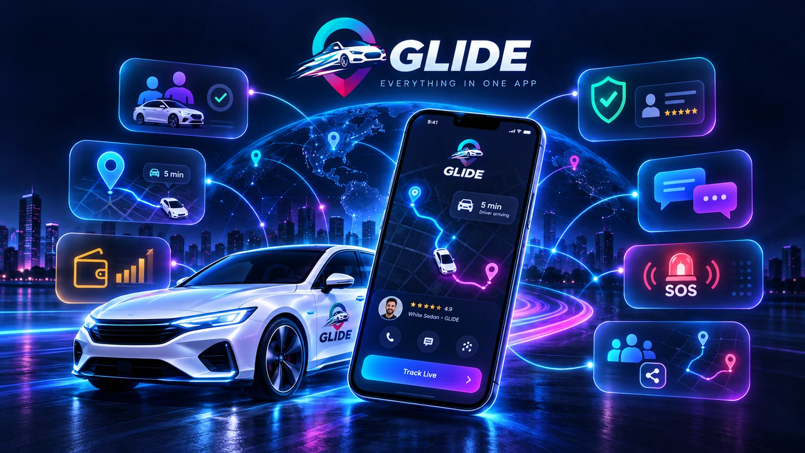 The GLIDE app on a phone showing a driver 5 minutes away with a Track Live button, beside a white GLIDE car and glowing panels for ride matching, live tracking, earnings, verified drivers, chat, SOS and trip sharing