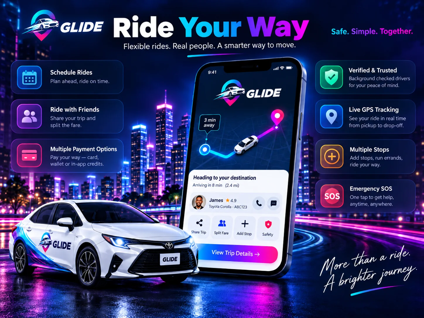 The GLIDE app showing a trip heading to its destination with Share Trip, Split Fare, Add Stop and Safety buttons, next to a white GLIDE car and panels for scheduled rides, riding with friends, payment options, verified drivers, live tracking, multiple stops and SOS